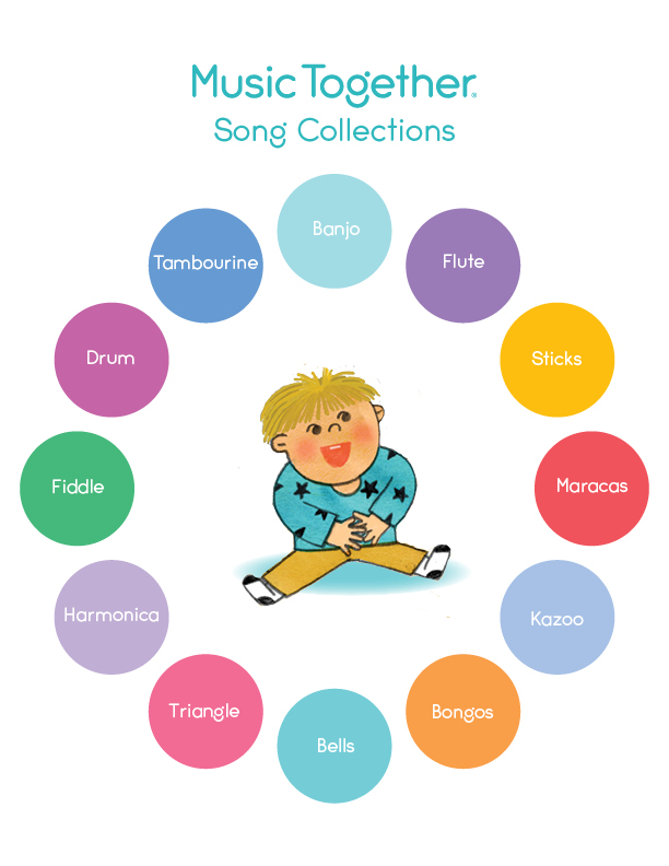 SongCollectionsGraphics-Banjo_web